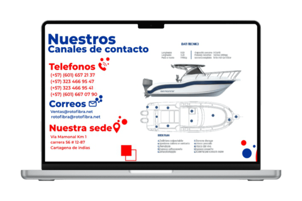 Gestión de tu equipo